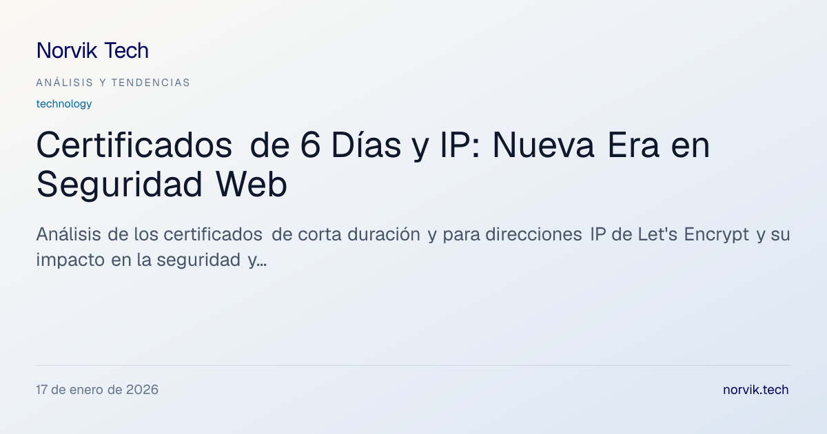Análisis Técnico: Certificados de 6 Días y Direcci… | Norvik Tech