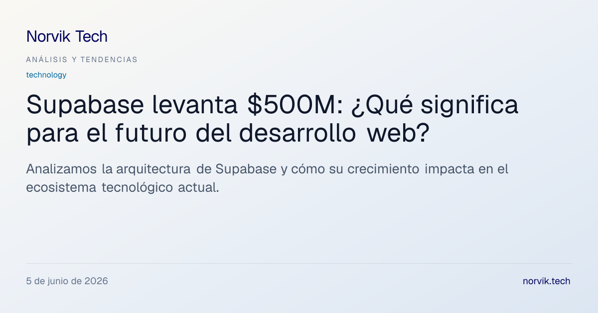 Análisis Técnico: Supabase y su Crecimiento Impuls… | Norvik Tech