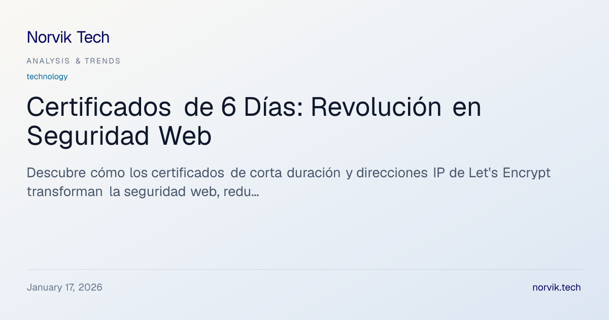 Análisis Técnico: Certificados de 6 Días y Direcci… | Norvik Tech